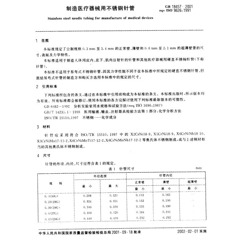 GB18457-2015制造醫(yī)療器械用不銹鋼針、GB15811-2016一次性使用無菌注射針